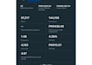 create high converting meta ads setup and optimization